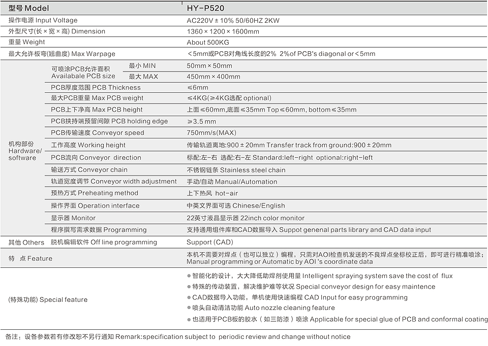 選擇性噴涂機(jī)_03.jpg