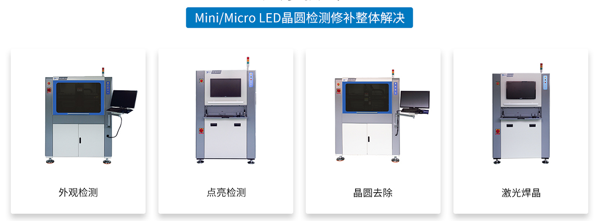Mini&MicroLED檢測修補