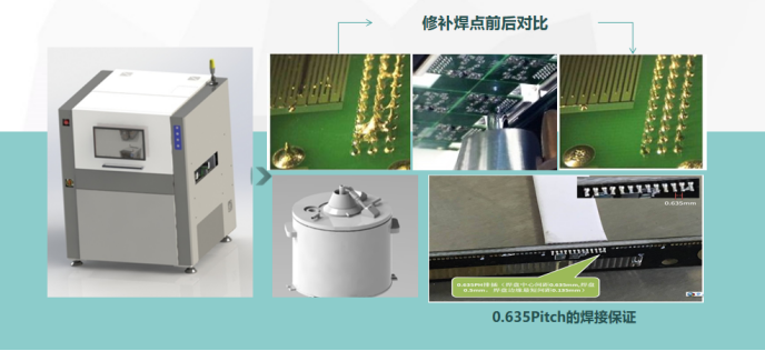 DPI爐后焊點(diǎn)檢出率99.99%，合易科技新一代DPI智能檢修線解決行業(yè)痛點(diǎn)