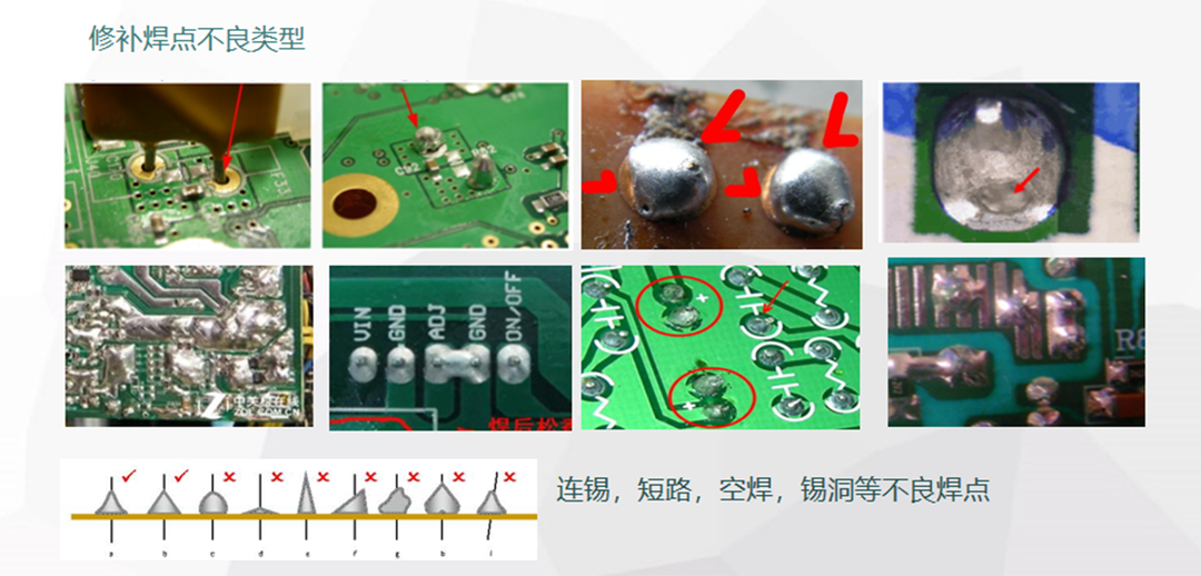 流浪地球2的自動化工業(yè)已實現(xiàn)？合易科技自動化電子智能檢修線來了！