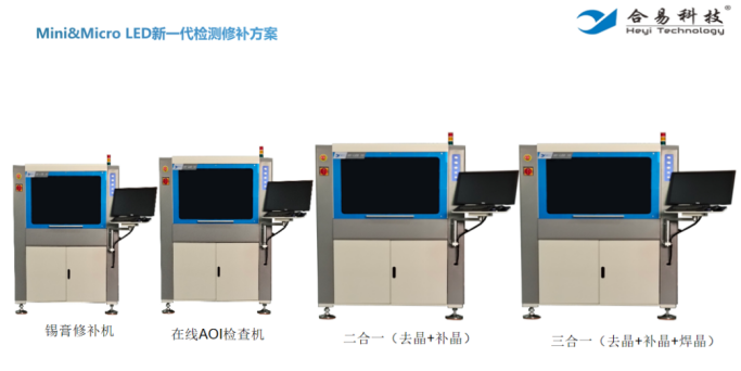 2023年將迎來(lái)Mini LED大年，合易科技智能Mini LED檢修方案助力行業(yè)發(fā)展