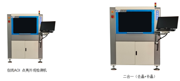 2023年將迎來(lái)Mini LED大年，合易科技智能Mini LED檢修方案助力行業(yè)發(fā)展