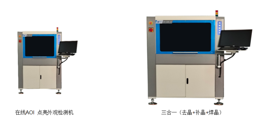 2023年將迎來(lái)Mini LED大年，合易科技智能Mini LED檢修方案助力行業(yè)發(fā)展
